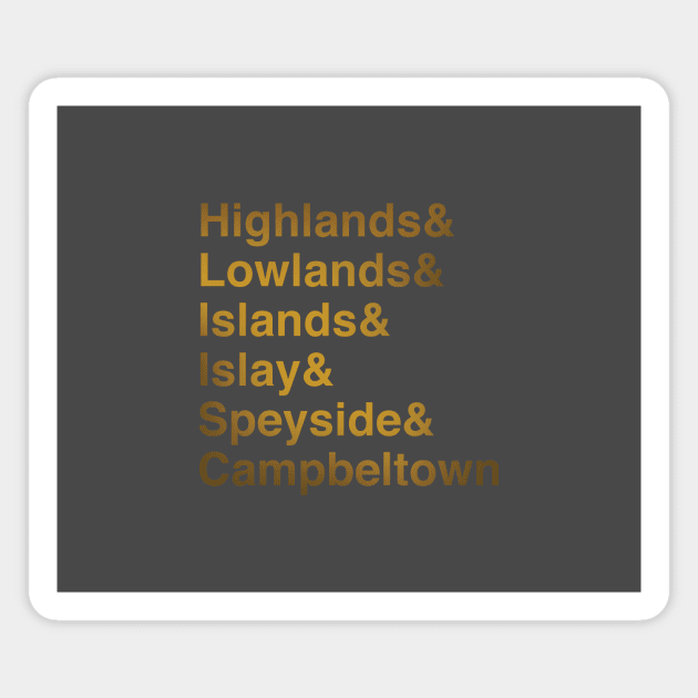 Whisky Regions Magnet by WhiskyLoverDesigns